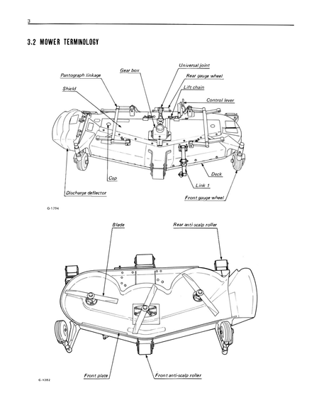 Kubota Rotary Mower Model RC48-62H and RC60-72H Operator's Manual