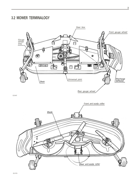 Kubota RC54-B, RC60-B, RC60-21 B, RC72-B Rotary Mower Manual