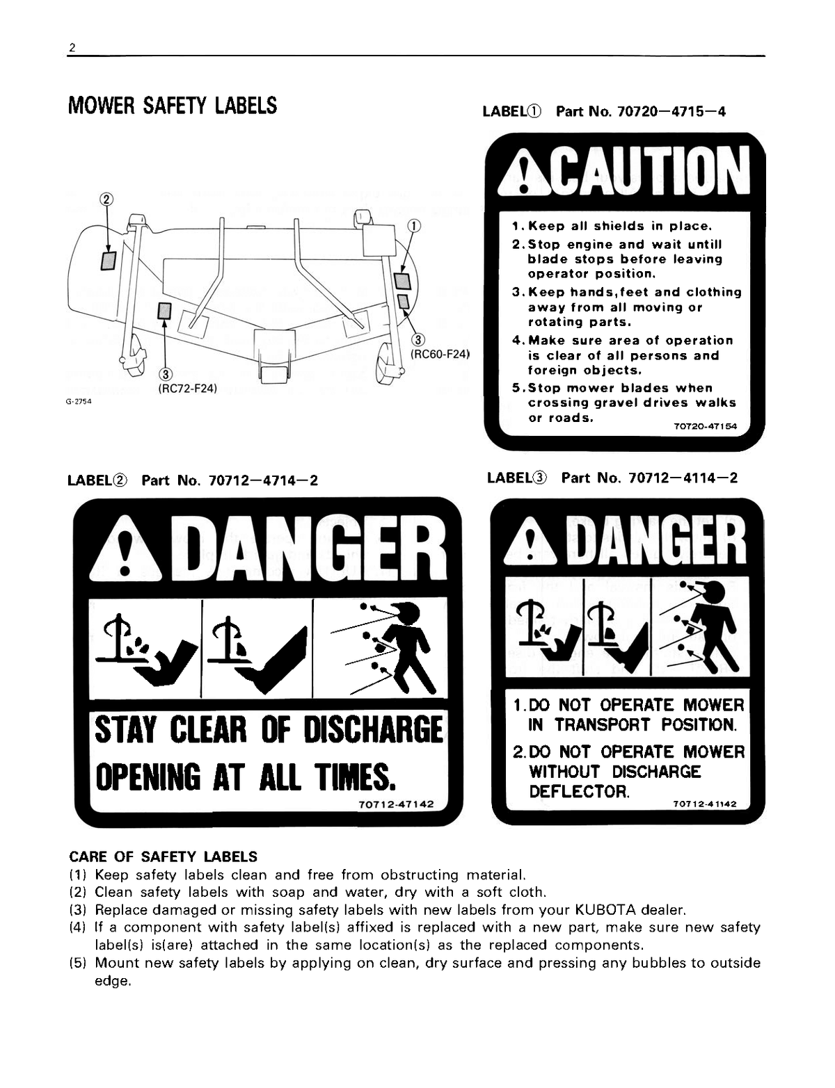 Kubota Rotary Mower Model RC60-F24 and RC72-F24 Operator's Manual