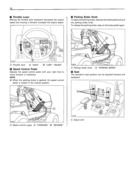 Kubota T1600H Lawn Tractor Operator's Manual