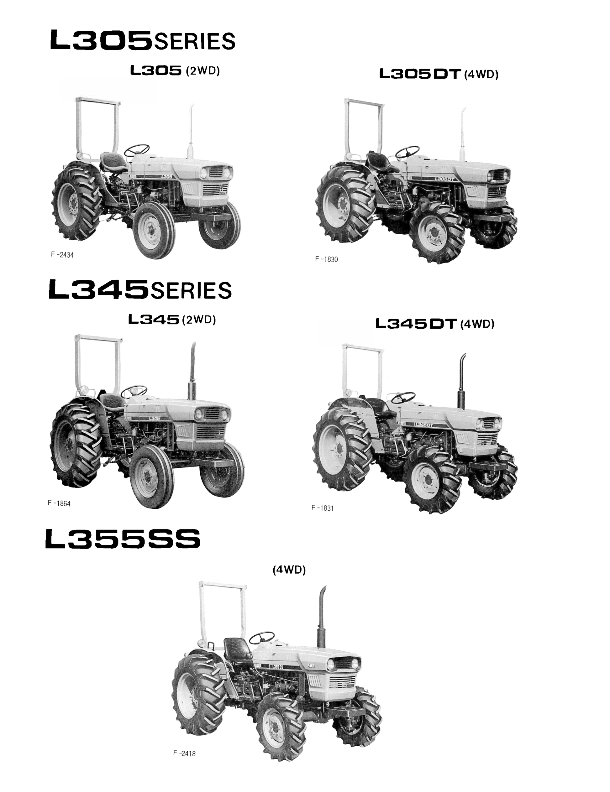 Kubota Tractor Model L305, L345, L355SS Operator's Manual – Ag Manuals ...