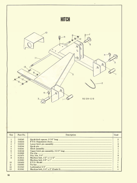 New Idea No. 519 Rotary Snow Plow - Operator's Manual - Ag Manuals - A Provider of Digital Farm Manuals - 2