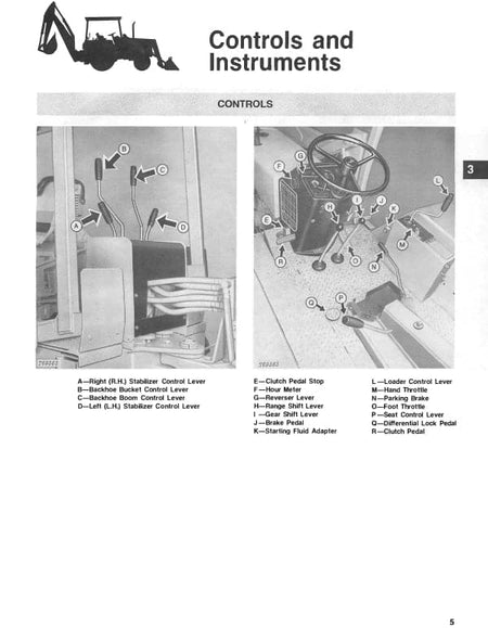 John Deere JD310-A Backhoe Loader - Operator's Manual - Ag Manuals - A Provider of Digital Farm Manuals - 2