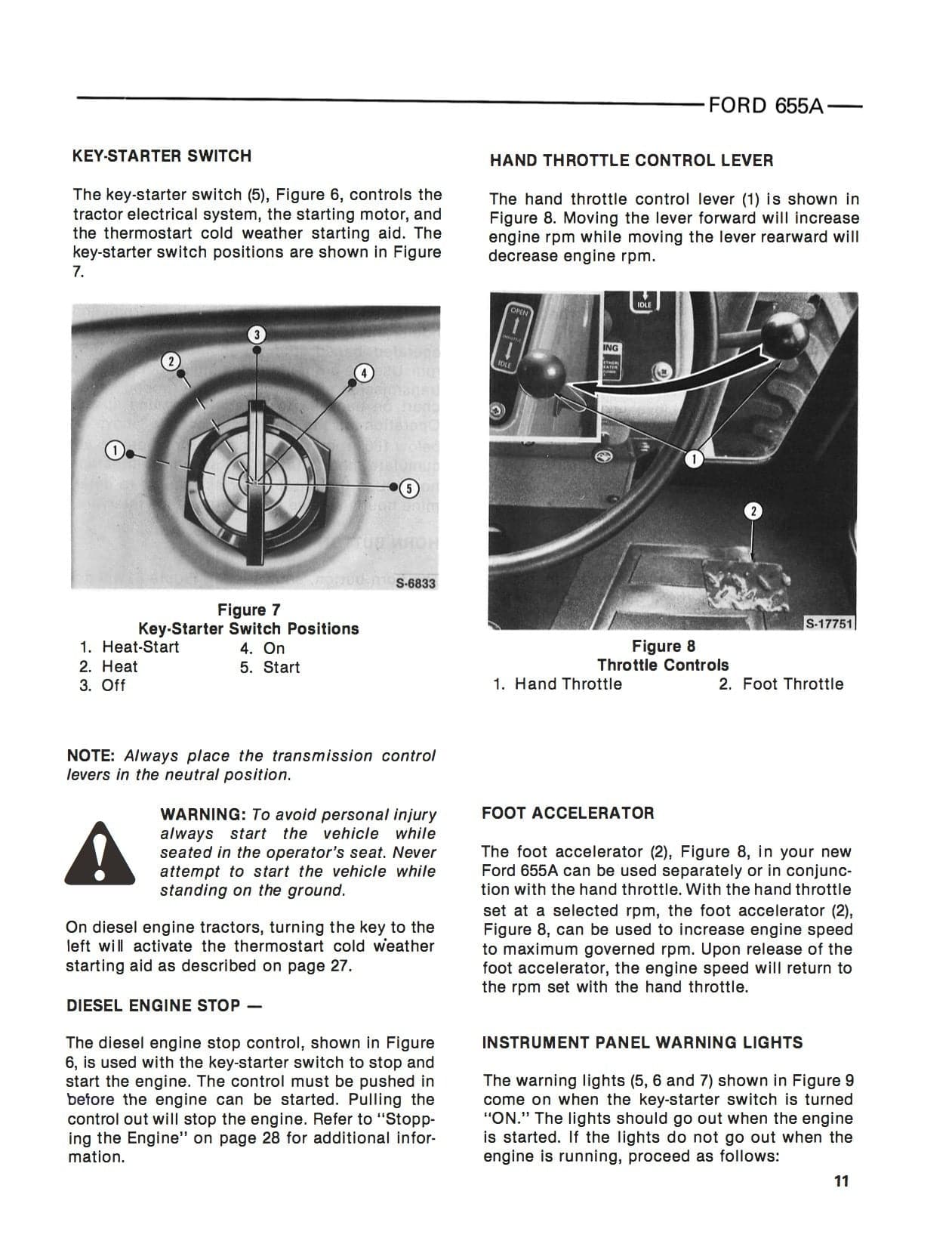 Ford 655A Tractor Loader Backhoe - Operator's Manual - Ag Manuals - A Provider of Digital Farm Manuals - 2