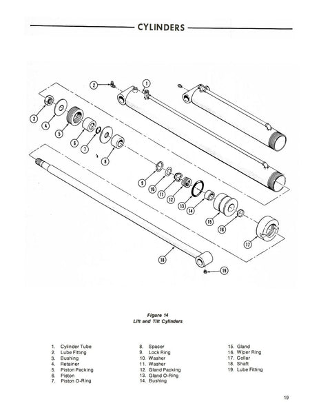 Ford CL-20 Compact Loader - Repair Manual - Ag Manuals - A Provider of Digital Farm Manuals - 3