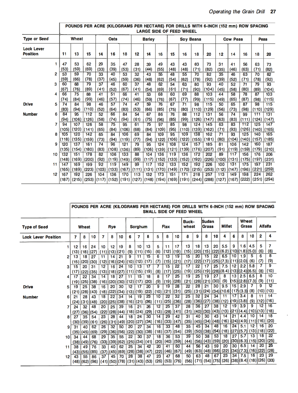 jd 7300 planter seed chart John Deere 8000 Series Grain Drills Operator's Guide