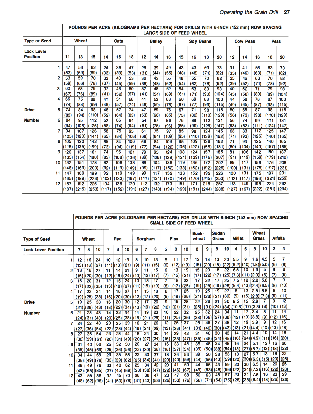 john deere 7300 planter seed charts John Deere 8000 Series Grain Drills Operator's Guide
