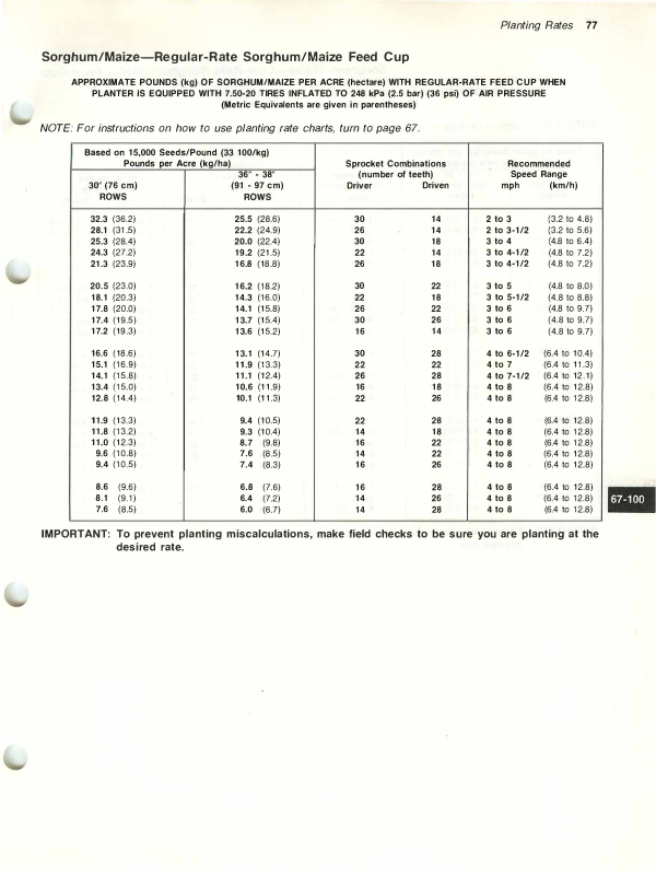 John Deere 7000 Folding 12-Row Wide; 16- and 18-Row Planters - Operator's Manual - Ag Manuals - A Provider of Digital Farm Manuals - 3