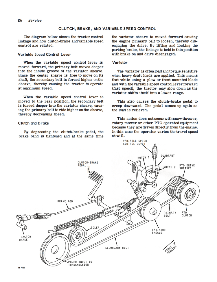 John Deere 110 and 112 Lawn and Garden Tractors Operator's Manual Ag