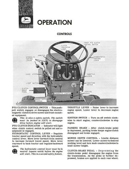 John Deere 140 Hydrostatic Tractor - Operator's Manual - Ag Manuals - A Provider of Digital Farm Manuals - 2