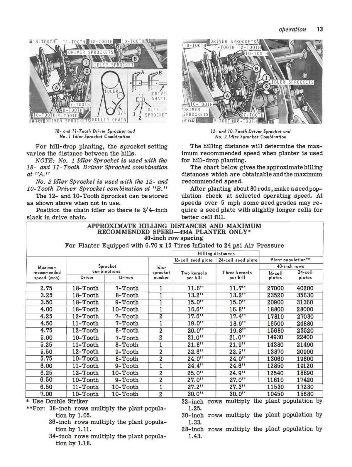 john deere 7000 planter seed population chart John Deere 494A & 495A Corn Planter Operator's Manual