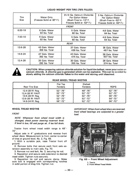 Massey Ferguson MF 245 Tractor - Operator's Manual - Ag Manuals - A Provider of Digital Farm Manuals - 3