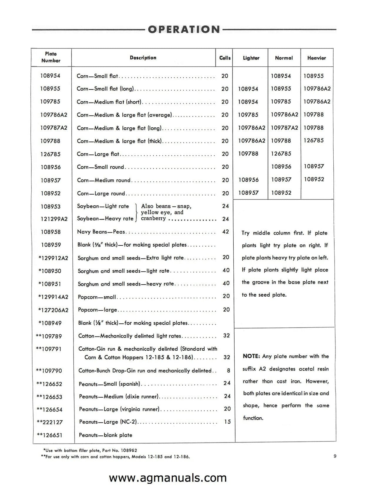 seed plates for a ford 309 planter Ford Rear Mounted Drill Planters Series 309 Manual Download