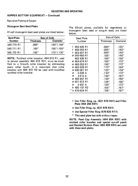 International 386 Planter Unit Operator's Manual download